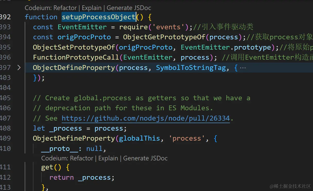 process