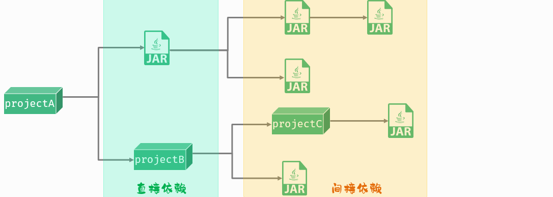 image-20231121183842374