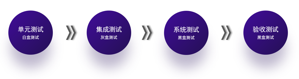 image-20231121211350133