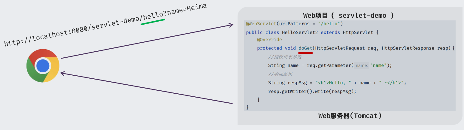 image-20231122160708907