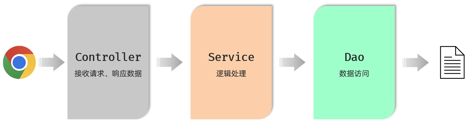 image-20231127103247479