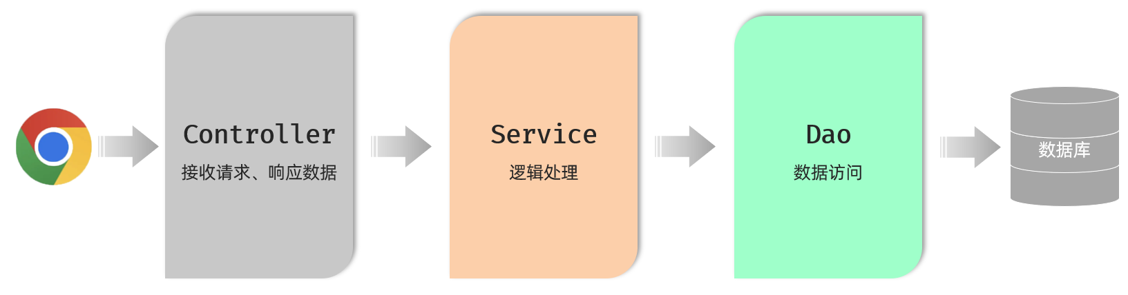 image-20231127103333198