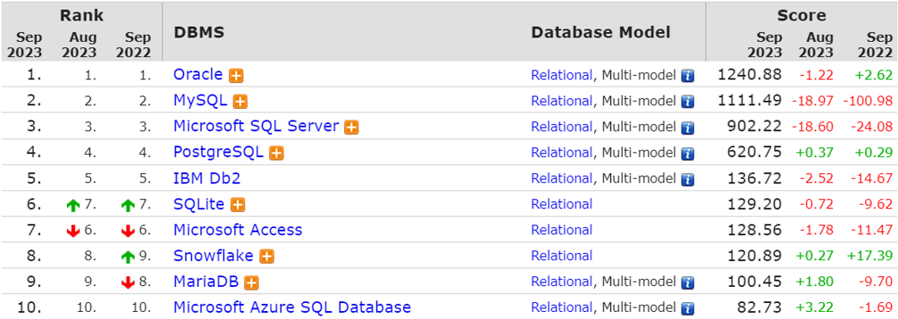 image-20231127103736984