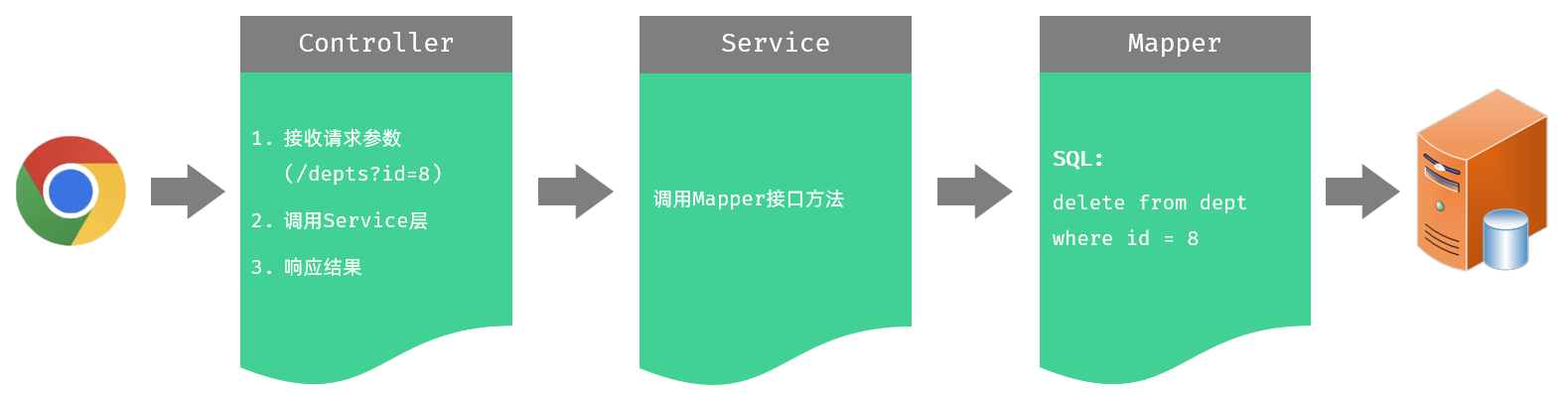 image-20231130201422073