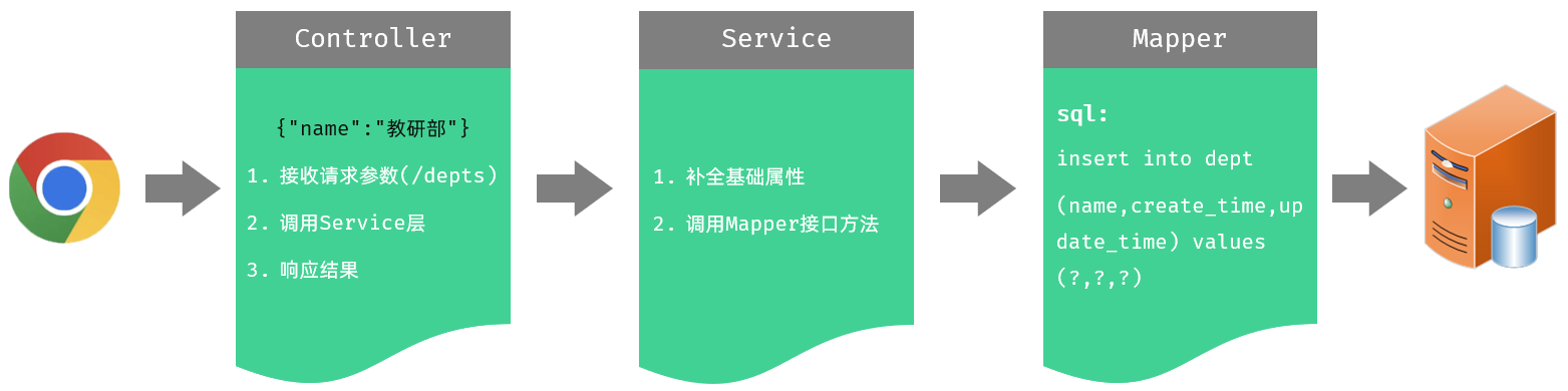 image-20231130204542046