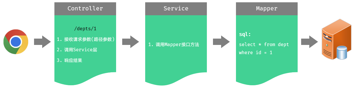 image-20231130210148744