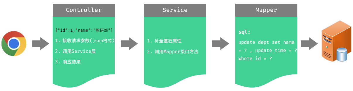 image-20231130212248232